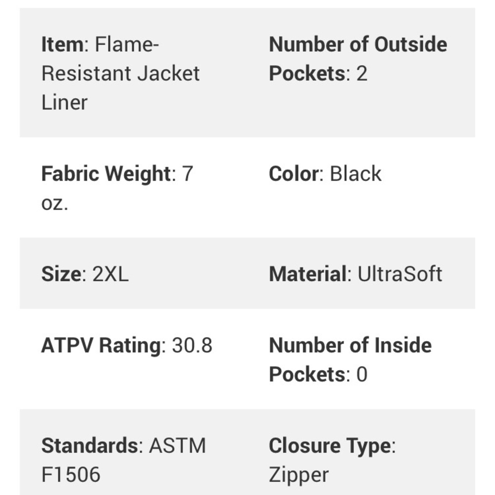 Workrite FR Jacket - Picture 2 of 3